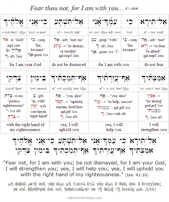 Isaiah 41:10a Hebrew Lesson