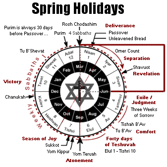 Winter Holiday Calendar