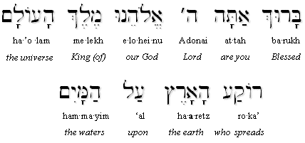 Transliterated Blessing