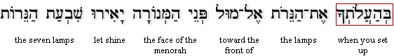 Numbers 8:2