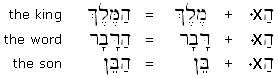The Hebrew Article (basic form)