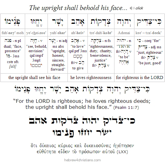 Psalm 11:7 Hebrew analysis