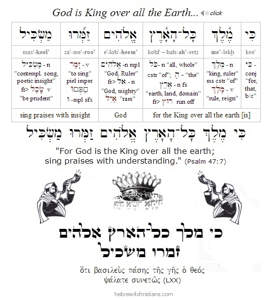 Psalm 47:7 Hebrew Reading Lesson