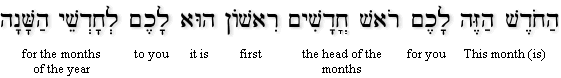 Exodus 12:2