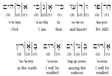 Psalm 46:10(11h) transliteration