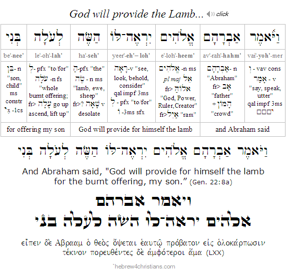 Adonai Yireh Hebrew Gen 22:8a