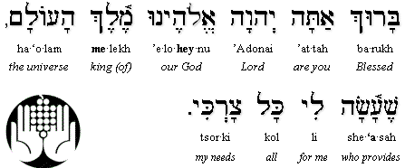 Kol Tsorki
