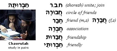 Chavrutah - learning in pairs