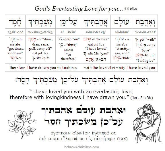 Isaiah 43:1b Hebrew reading
