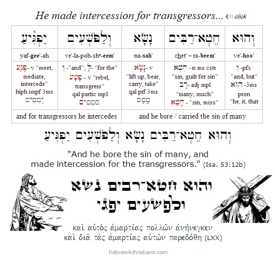 Proverbs 6:23 Hebrew analysis