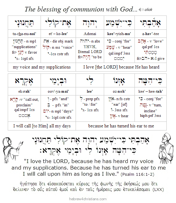 Psalm 116:1-2 Hebrew Lesson
