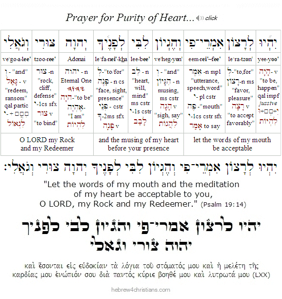 Psalm 19:14 Hebrew Lesson