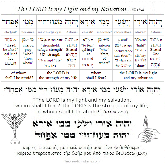 Isaiah 2:5 Hebrew lesson