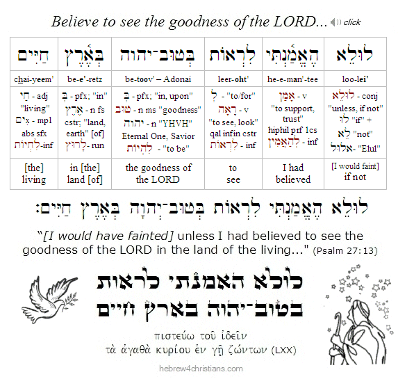 Psalm 27:13 Hebrew lesson