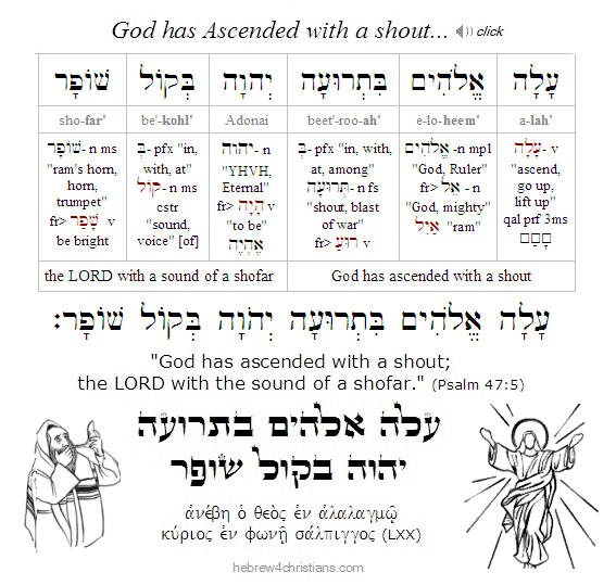 Psalm 47:5 Hebrew lesson