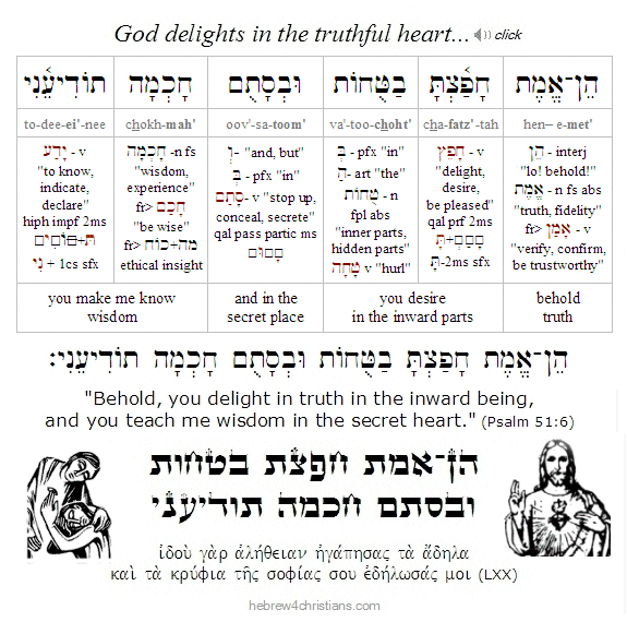 Psalm 51:6 Hebrew Lesson