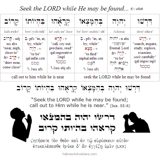 Isaiah 55:6 Hebrew Analysis