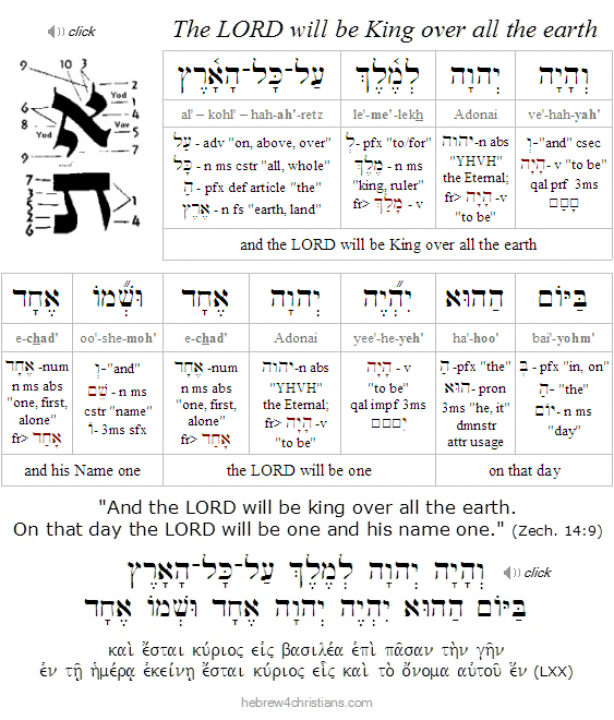 Zechariah 14:9 Hebrew lesson