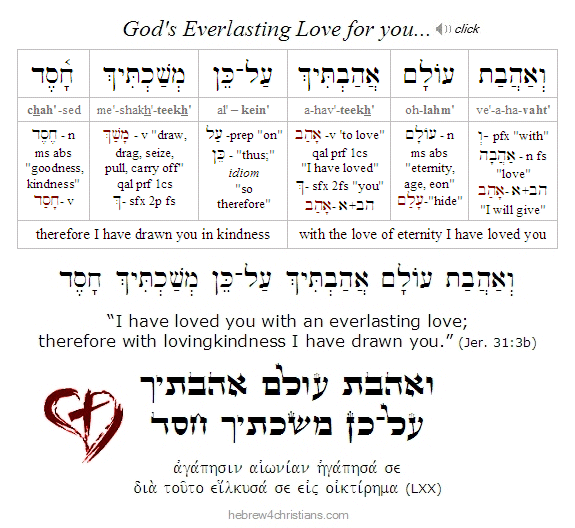 Jeremiah 31:3b Hebrew analysis