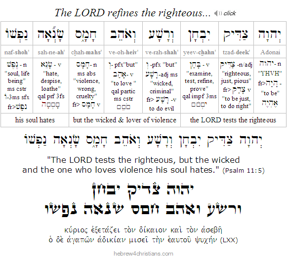 Psalm 11:5 Hebrew Lesson