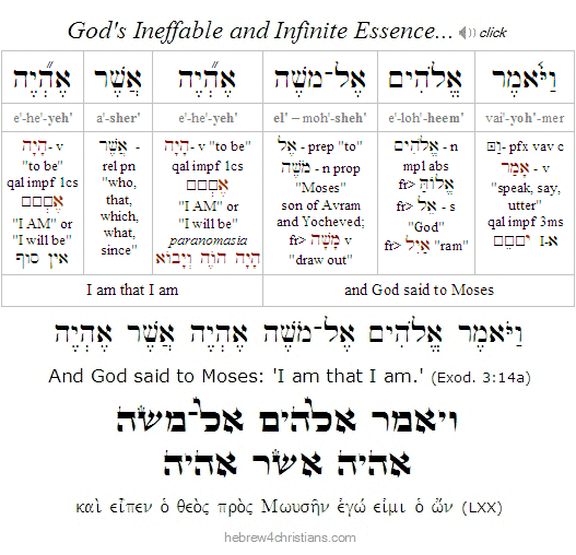 Exodus 3:14 Hebrew lesson