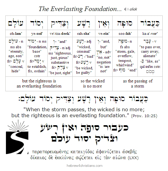 Proverbs 10:25 Hebrew Analysis