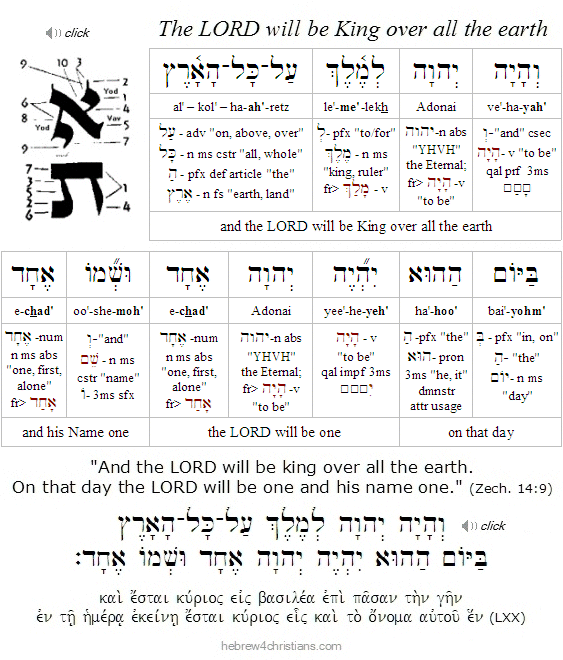 Zechariah 14:9 Hebrew-English analysis