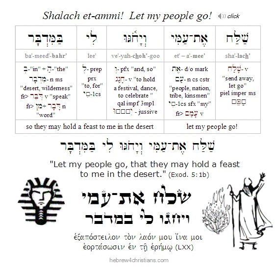 Exodus 5:1 Hebrew lesson