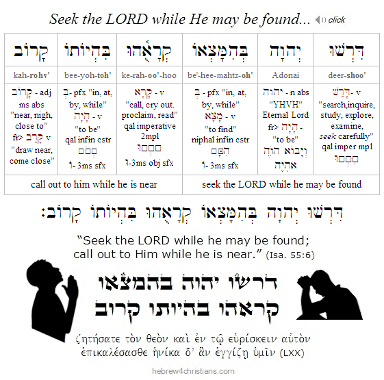 Isaiah 55:6 Hebrew Analysis