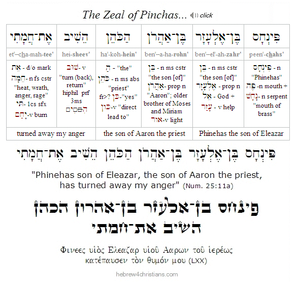 Numbers 25:11 Hebrew Analysis